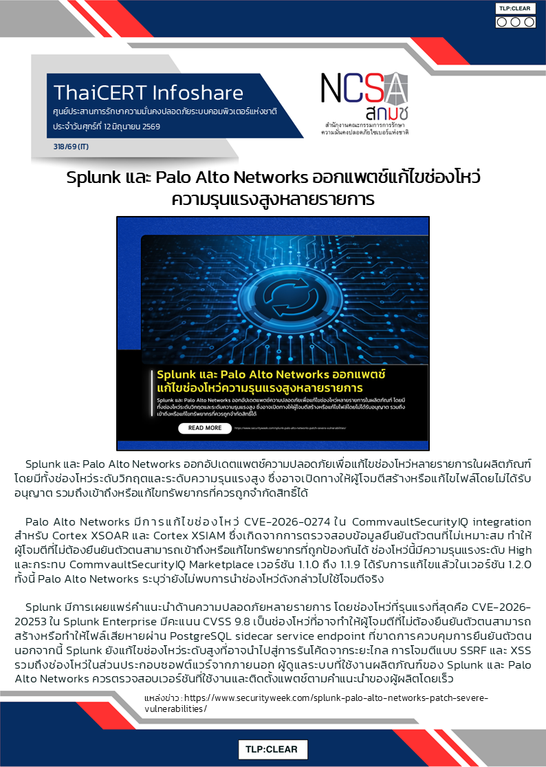 Splunk และ Palo Alto Networks ออกแพตช์แก้ไขช่องโหว่ความรุ.png