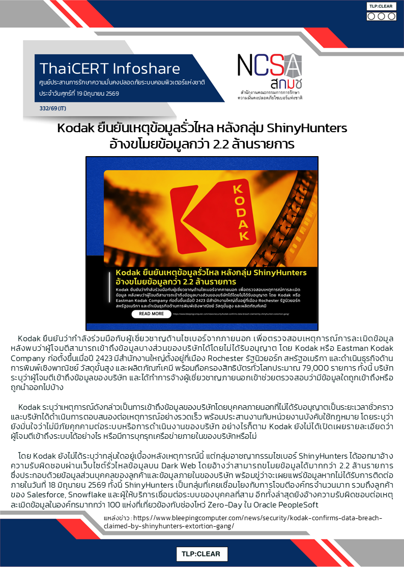 Kodak ยืนยันเหตุข้อมูลรั่วไหล หลังกลุ่ม ShinyHunters .png