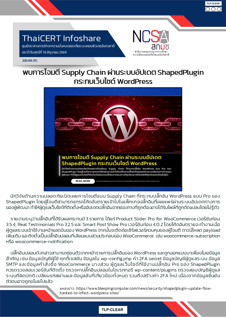 พบการโจมตี Supply Chain ผ่านระบบอัปเดต ShapedPlugin กระทบเ.png