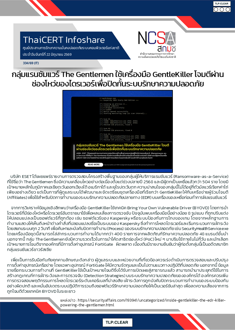 กลุ่มแรนซัมแวร์ The Gentlemen ใช้เครื่องมือ GentleKiller โจ.png