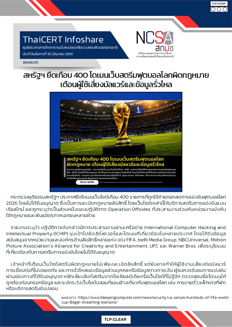 สหรัฐฯ ยึดเกือบ 400 โดเมนเว็บสตรีมฟุตบอลโลก.png