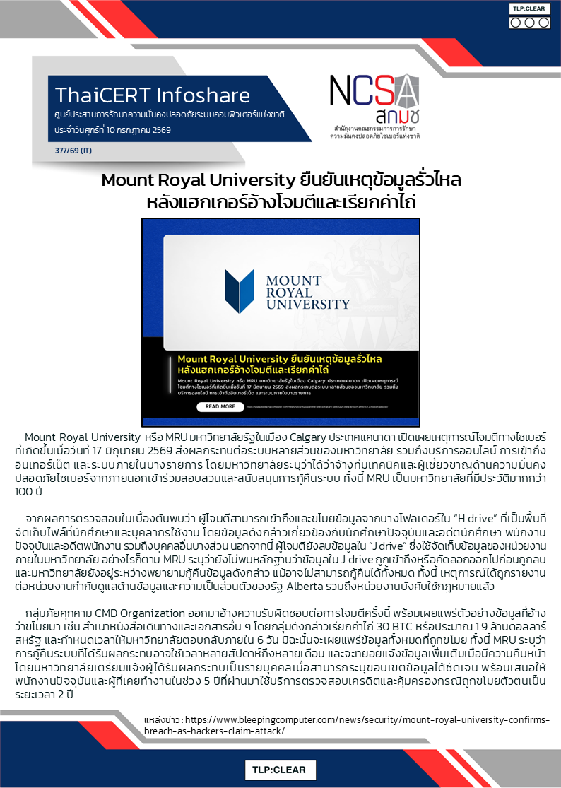 Mount Royal University ยืนยันเหตุข้อมูลรั่วไหล หลังแฮกเ.png
