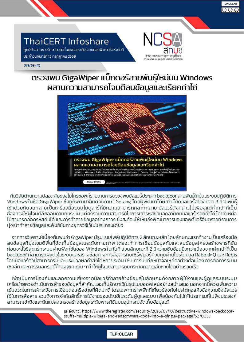 ตรวจพบ GigaWiper แบ็กดอร์สายพันธุ์ใหม่บน Windows ผสาน.png