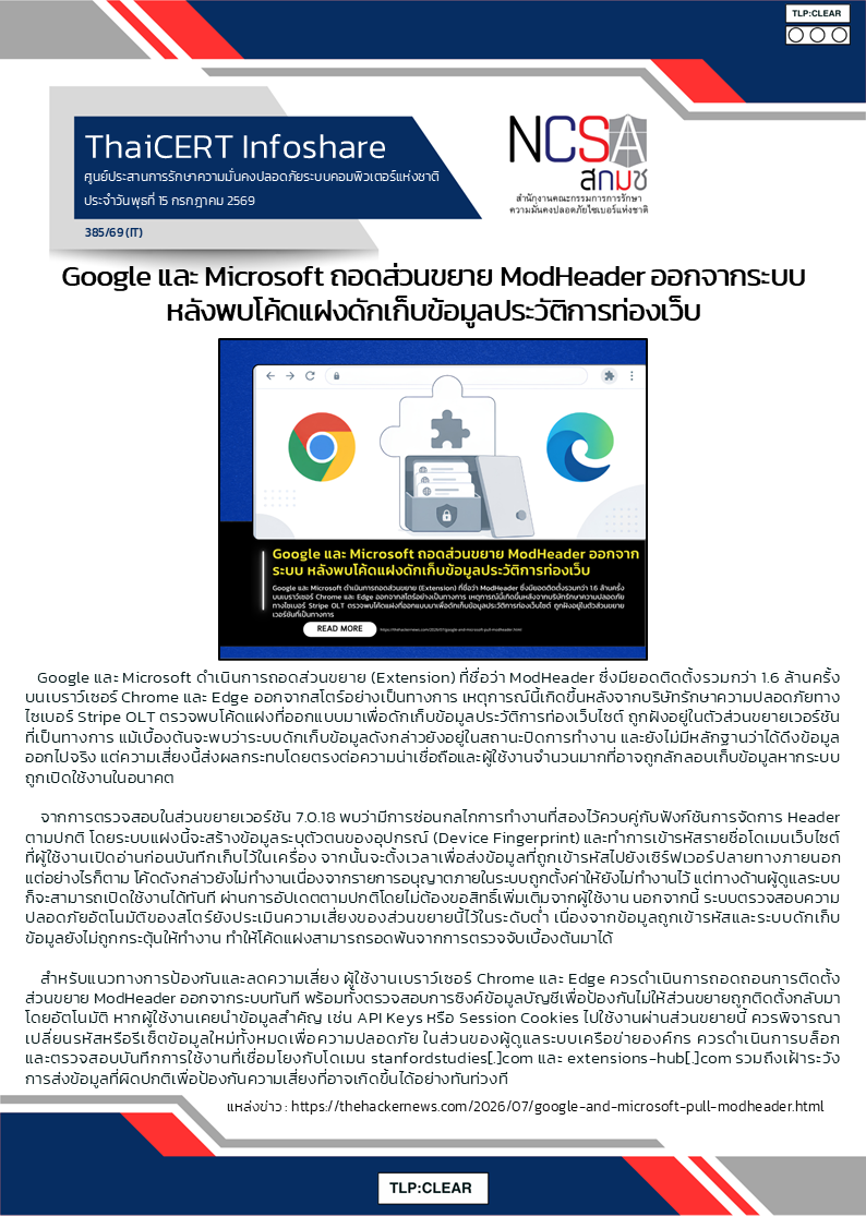 Google และ Microsoft ถอดส่วนขยาย ModHeader ออกจากระบบ หลังพ.png