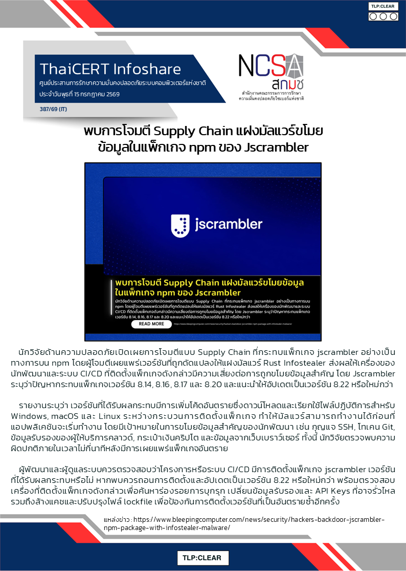 พบการโจมตี Supply Chain แฝงมัลแวร์ขโมยข้อมูลในแพ็.png
