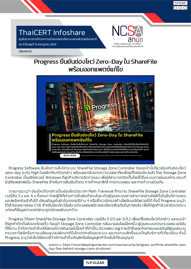 Progress ยืนยันช่องโหว่ Zero-Day ใน ShareFile พร้อมออกแพตช์.png