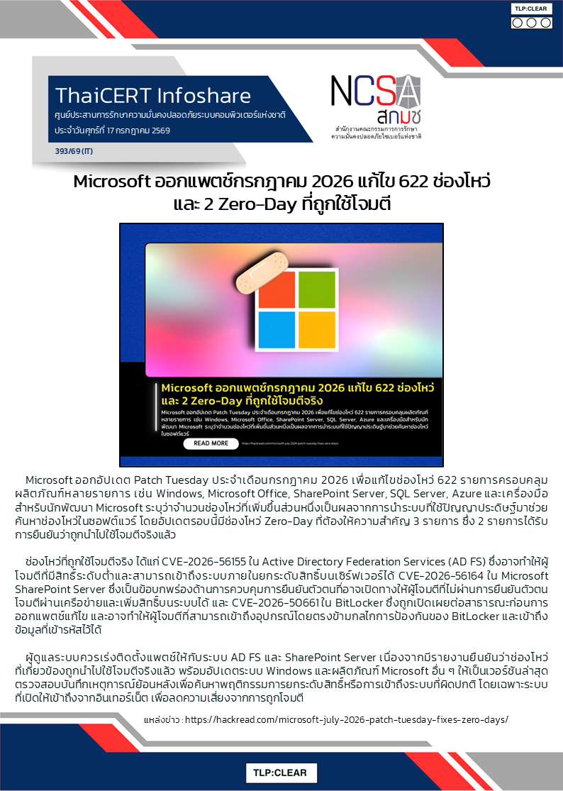 Microsoft ออกแพตช์กรกฎาคม 2026 แก้ไข 622 ช่องโหว่ และ 2 Z.png