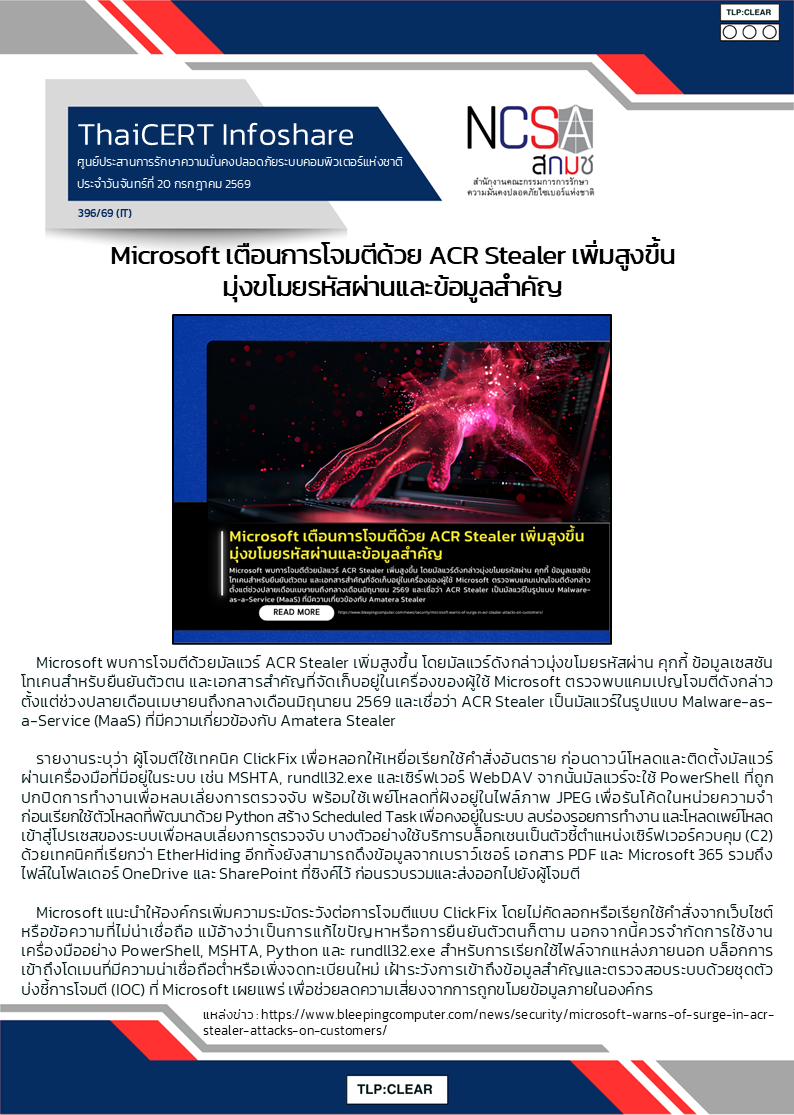 Microsoft เตือนการโจมตีด้วย ACR Stealer เพิ่มสูงขึ้น มุ.png