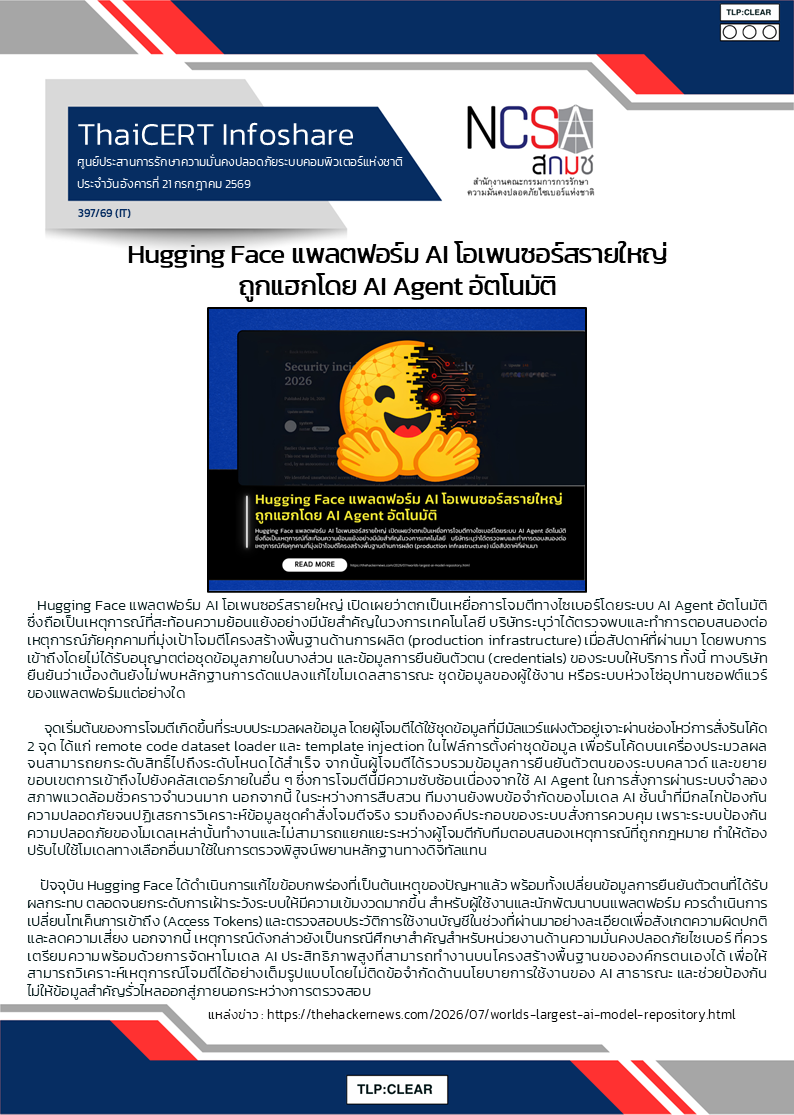 Hugging Face แพลตฟอร์ม AI โอเพนซอร์สรายใหญ่ ถูกแฮกโ.png