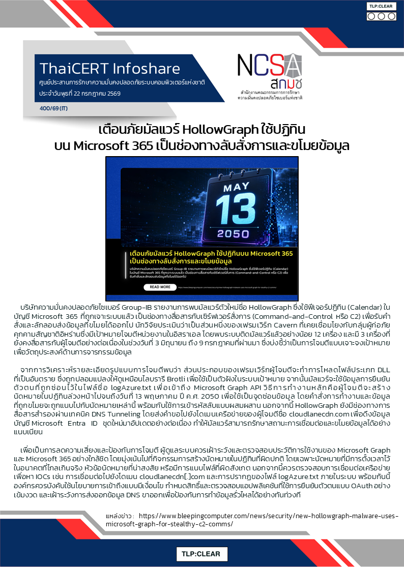 เตือนภัยมัลแวร์ HollowGraph ใช้ปฏิทินบน Microsoft 365 เป็น.png