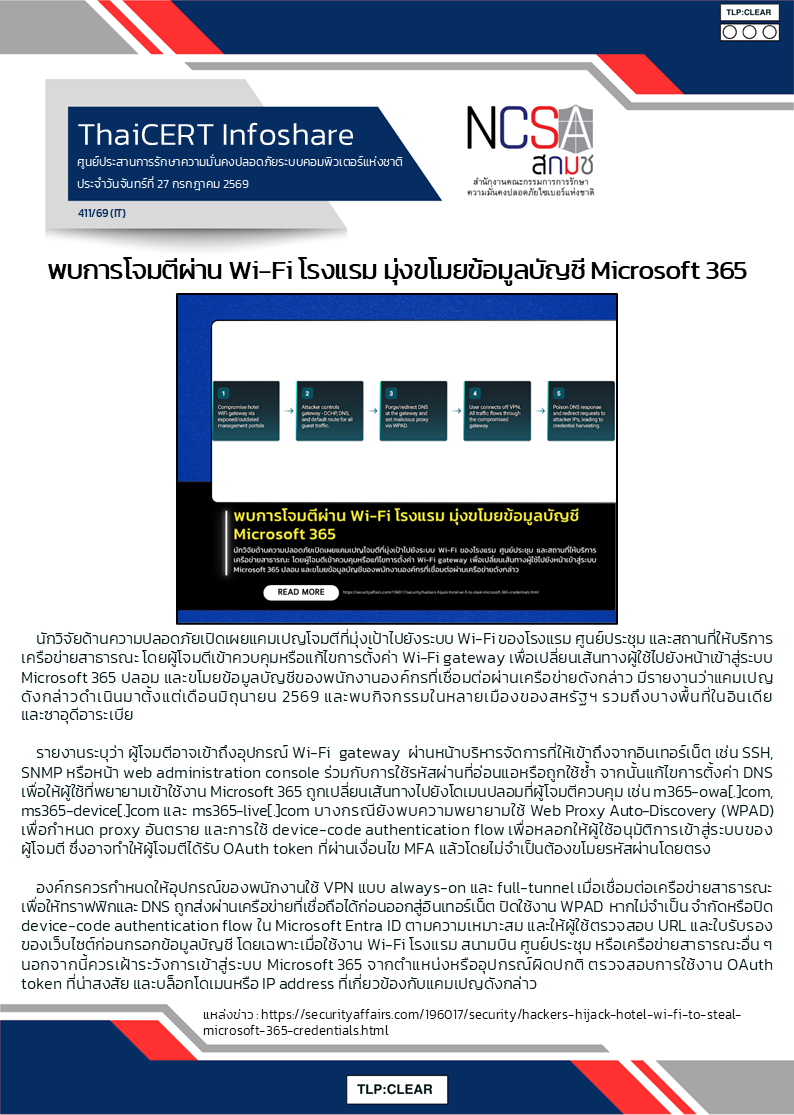พบการโจมตีผ่าน Wi-Fi โรงแรม มุ่งขโมยข้อมูลบัญ.png