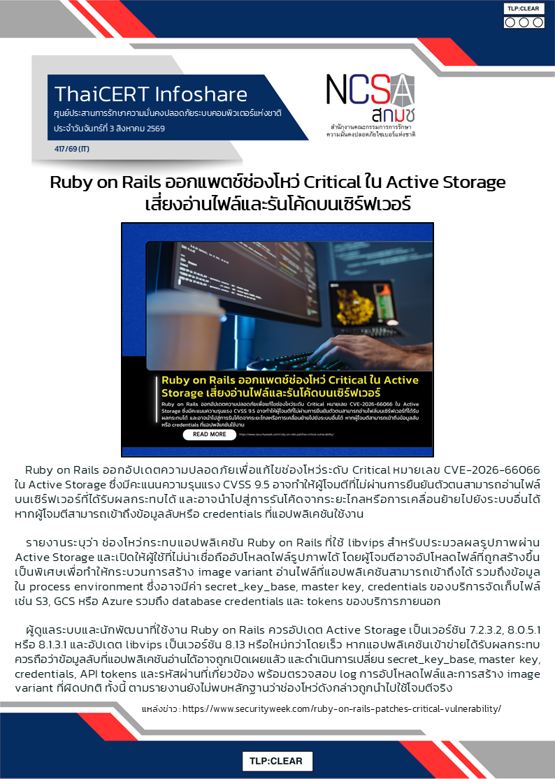 Ruby on Rails ออกแพตช์ช่องโหว่ Critical ใน Active Storage เสี่ยงอ่.png