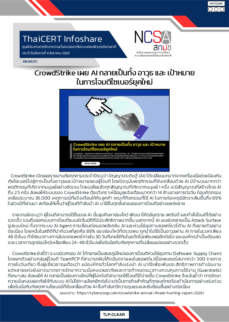 CrowdStrike เผย AI กลายเป็นทั้ง อาวุธ และ เป้าหมาย ใน.png