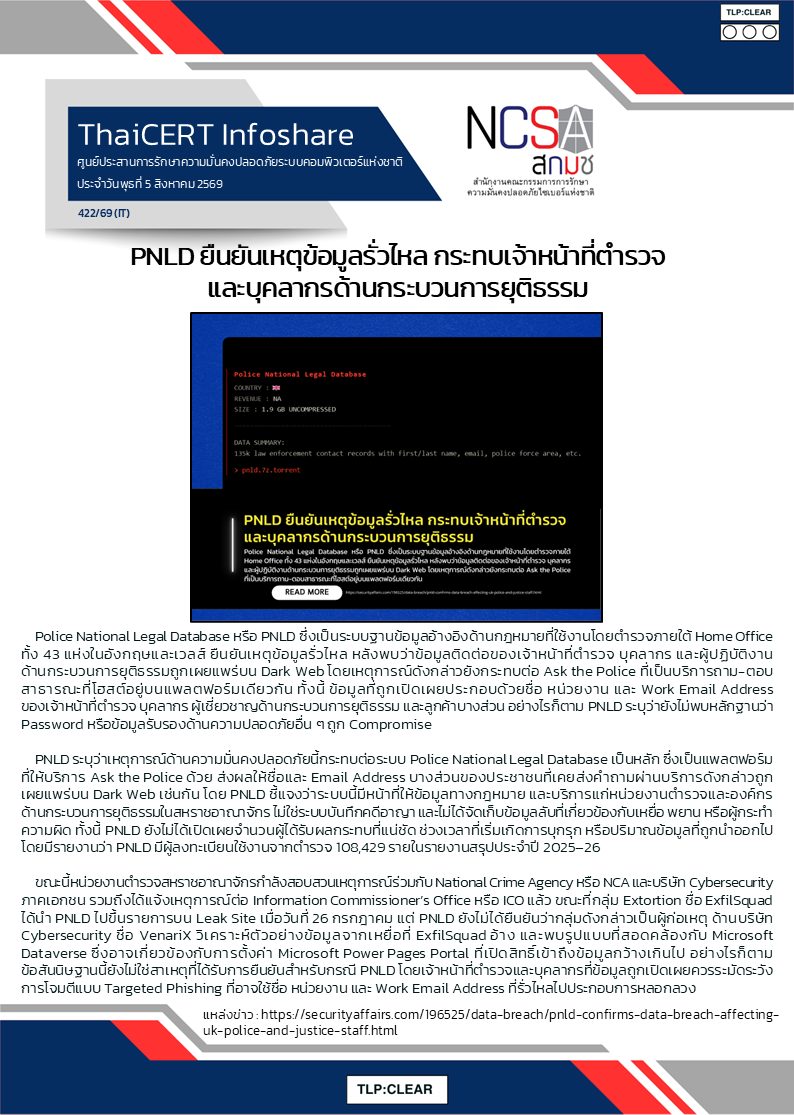 PNLD ยืนยันเหตุข้อมูลรั่วไหล กระทบเจ้าหน้าท_0.png