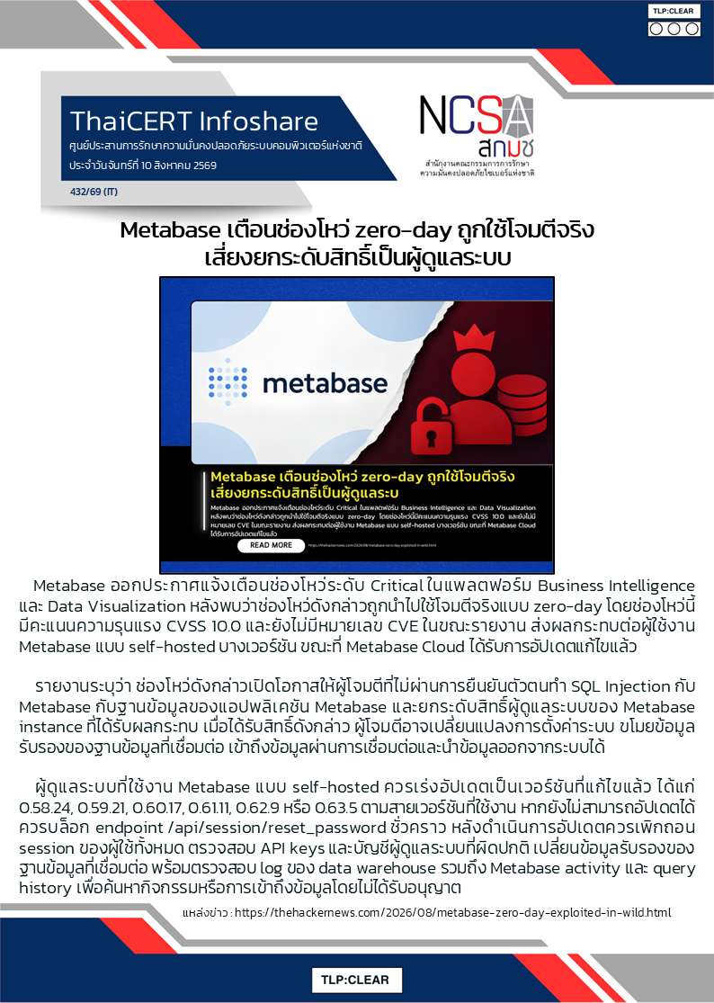 Metabase เตือนช่องโหว่ zero-day ถูกใช้โจมตีจริง เสี่ย.png