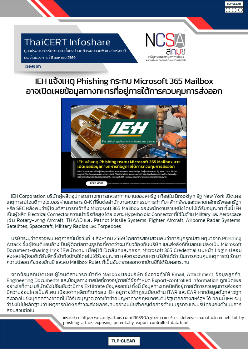 IEH แจ้งเหตุ Phishing กระทบ Microsoft 365 Mailbox อาจเปิดเผยข้อม.png