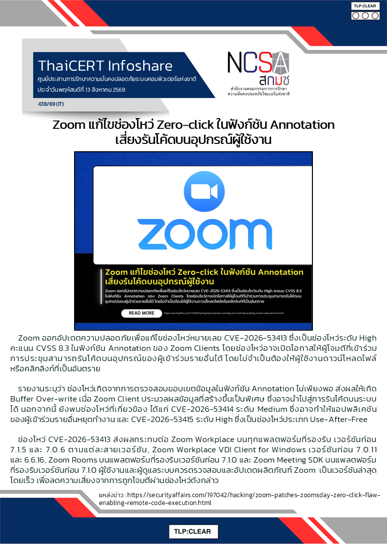 Zoom แก้ไขช่องโหว่ Zero-click ในฟังก์ชัน Annotation เสี่ยงร.png