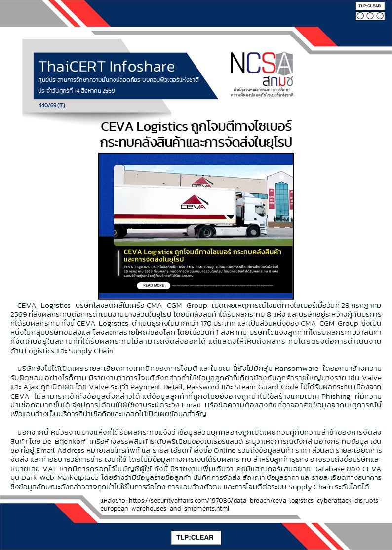 CEVA Logistics ถูกโจมตีทางไซเบอร์ กระทบคลังสินค้าแ.jpg