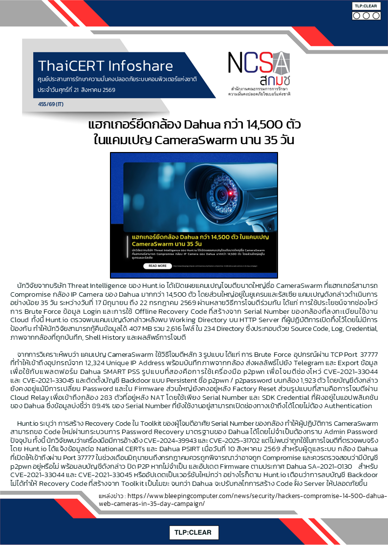 แฮกเกอร์ยึดกล้อง Dahua กว่า 14,500 ตัว ในแคมเปญ CameraSwa.png