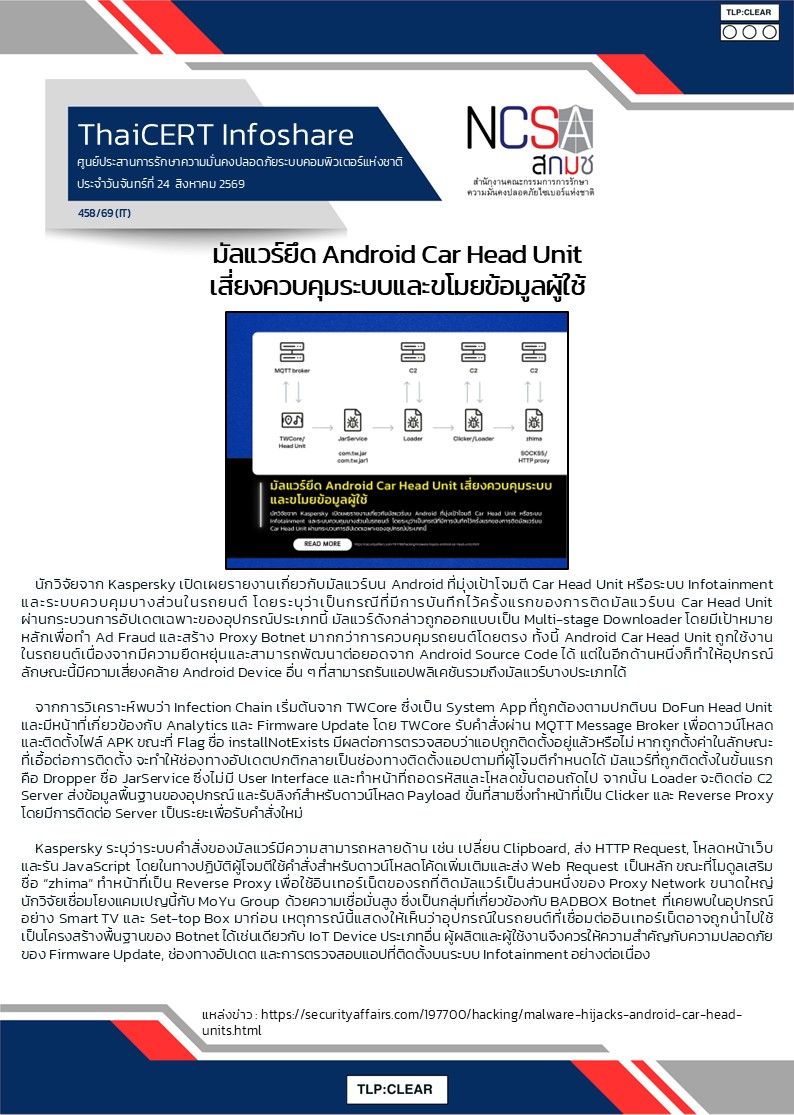 มัลแวร์ยึด Android Car Head Unit เสี่ยงควบคุมระบบและขโม.jpg