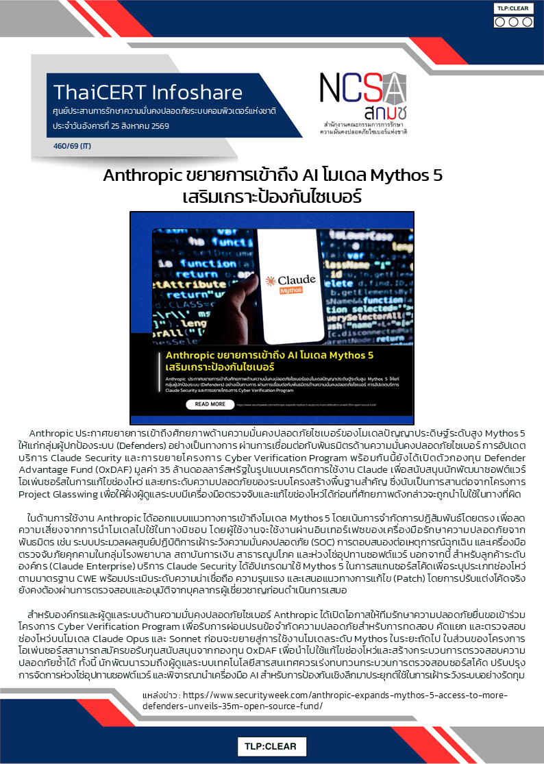 Anthropic ขยายการเข้าถึง AI โมเดล Mythos 5 เสริมเกราะป้.png