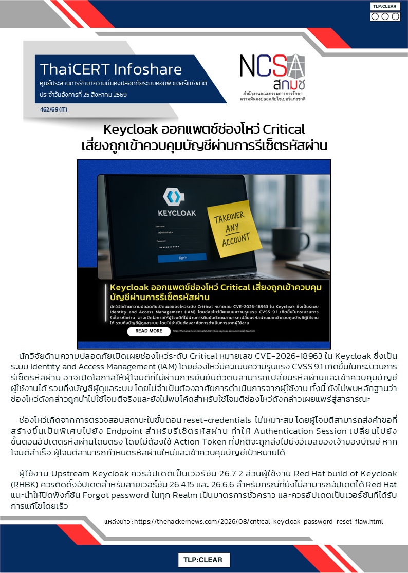 Keycloak ออกแพตช์ช่องโหว่ Critical เสี่ยงถูกเข้าควบค.png