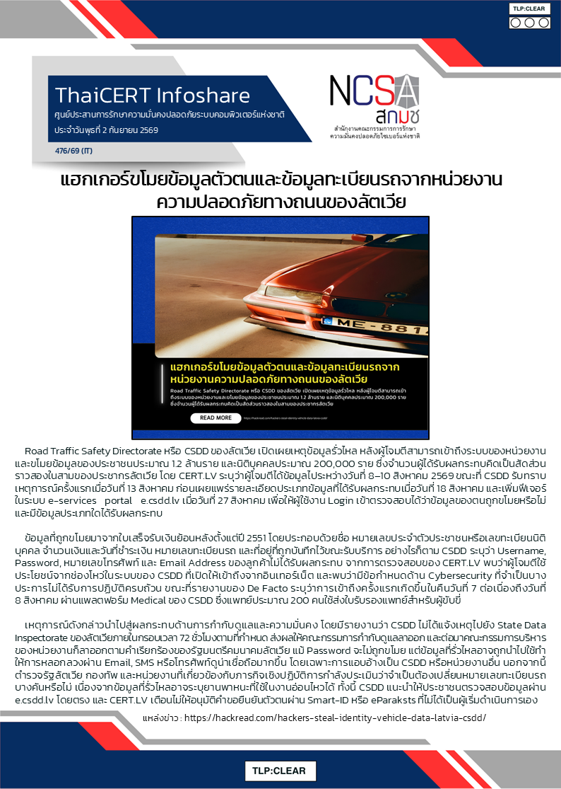 แฮกเกอร์ขโมยข้อมูลตัวตนและข้อมูลทะเบียน.png