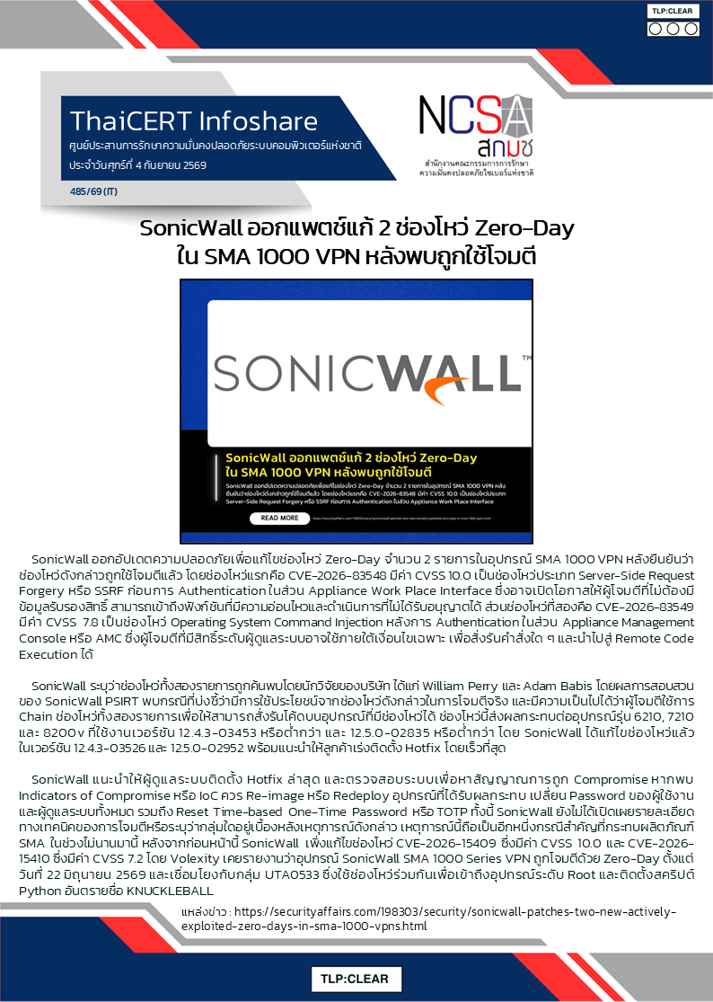 SonicWall ออกแพตช์แก้ 2 ช่องโหว่ Zero-Day ใน SMA 1000 VPN หลังพบ.png