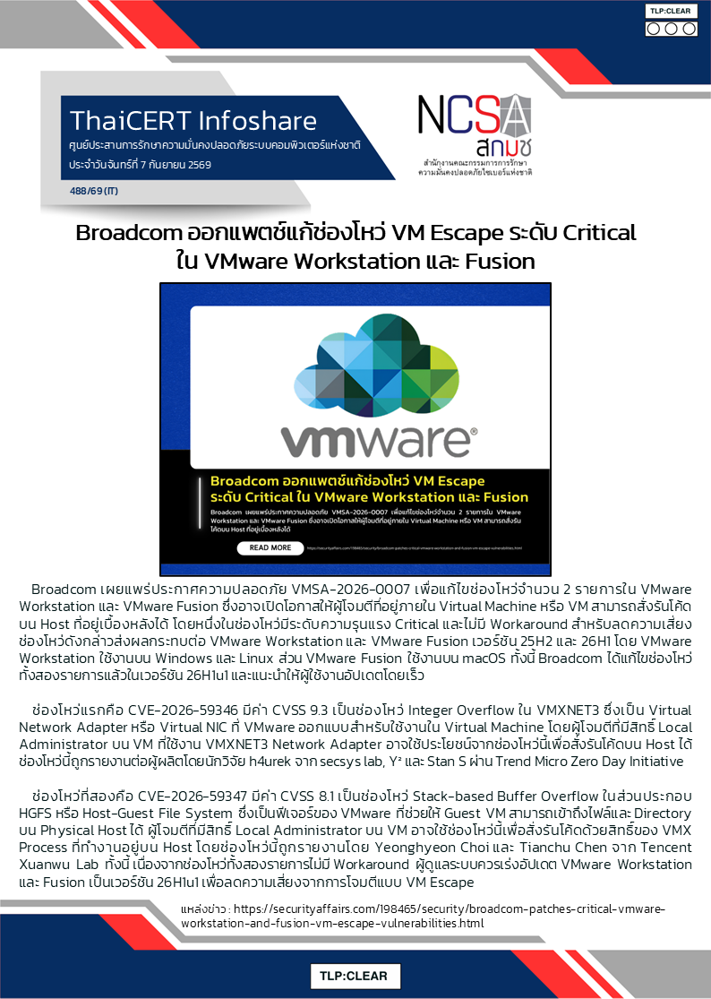 Broadcom ออกแพตช์แก้ช่องโหว่ VM Escape ระดับ Critical ใน VMware Wor.png
