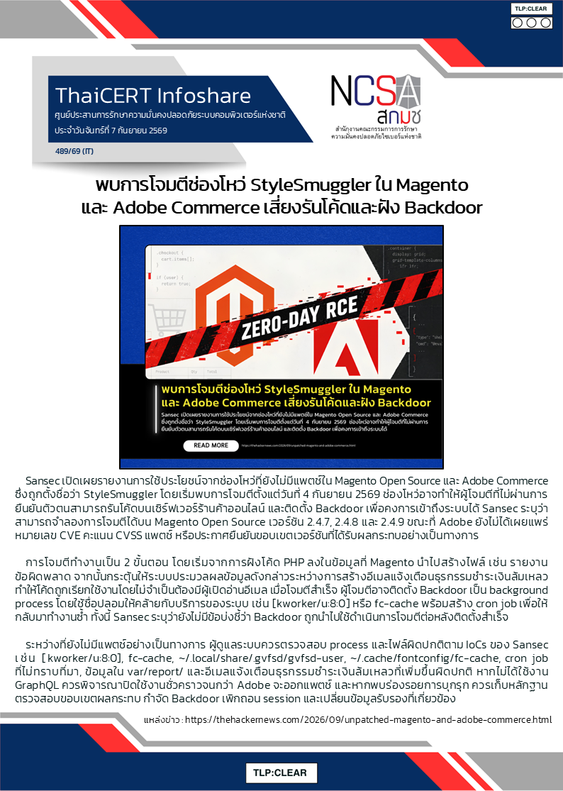พบการโจมตีช่องโหว่ StyleSmuggler ใน Magento และ Adobe Commerce เสี.png