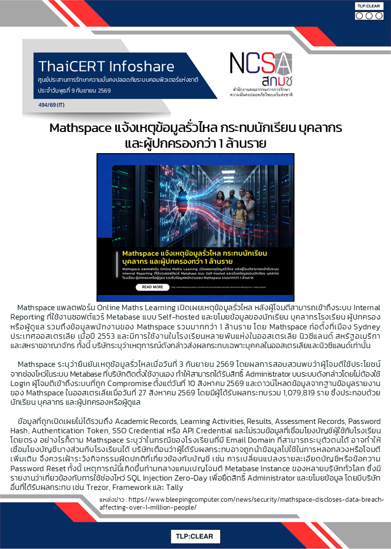 Mathspace แจ้งเหตุข้อมูลรั่วไหล กระทบนักเรียน บ.png