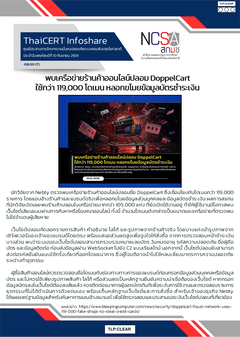 พบเครือข่ายร้านค้าออนไลน์ปลอม DoppelCart ใช้กว่า 119,000 โดเมน หลอกขโมยข้อมูลบัตรชำระเงิน.png
