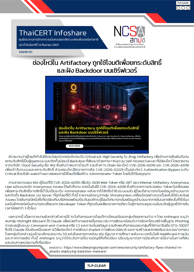 ช่องโหว่ใน Artifactory ถูกใช้โจมตีเพื่อยกระดับสิ.png