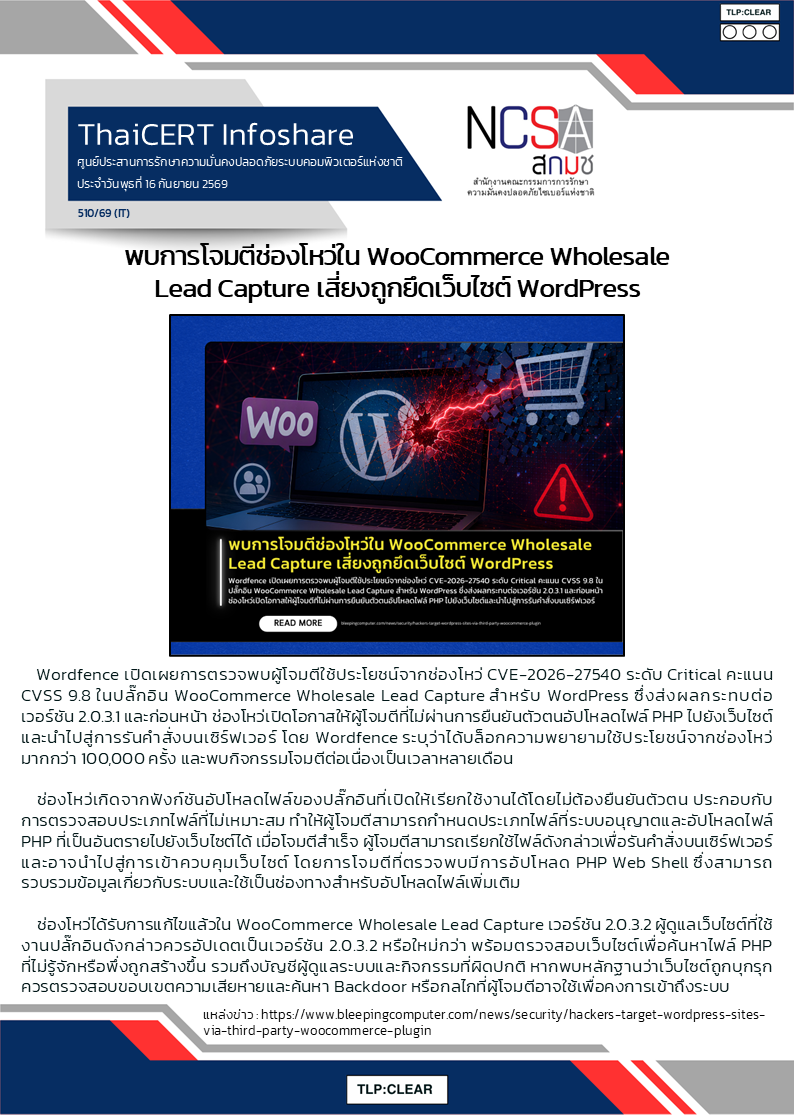 พบการโจมตีช่องโหว่ใน WooCommerce Wholesale Lead Capture เสี่ยงถ.png