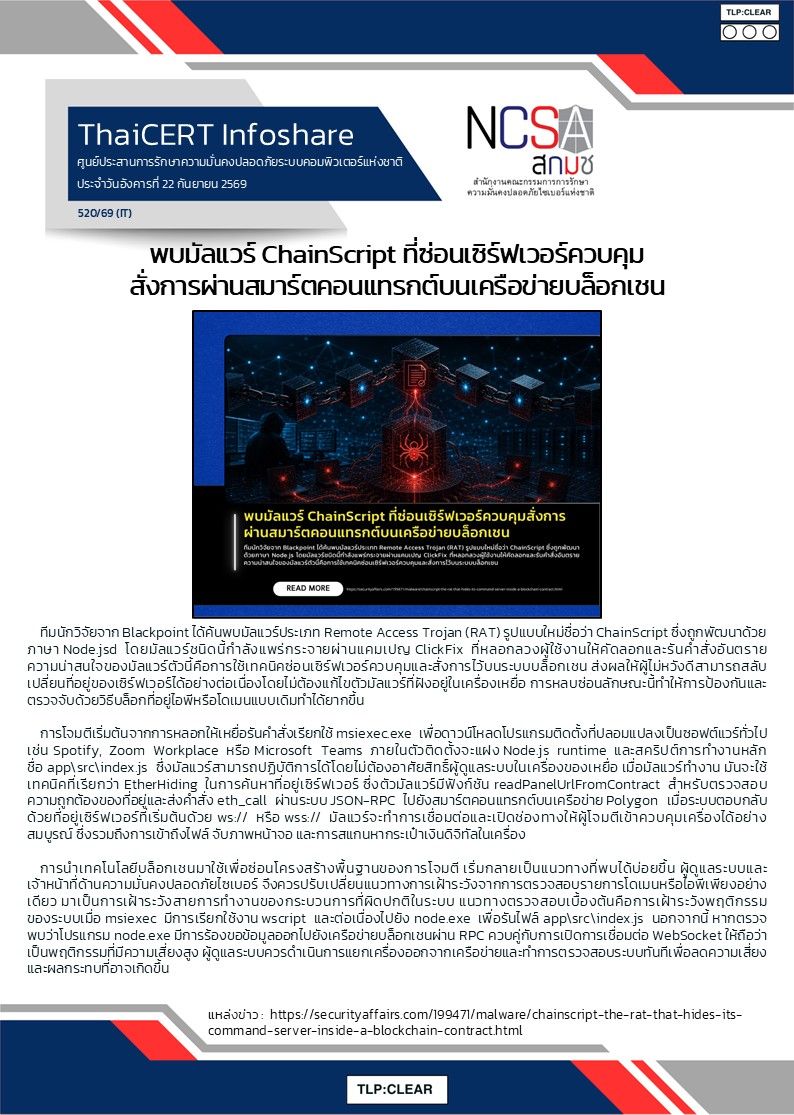 พบมัลแวร์ ChainScript ที่ซ่อนเซิร์ฟเวอร์ควบคุม สั.jpg
