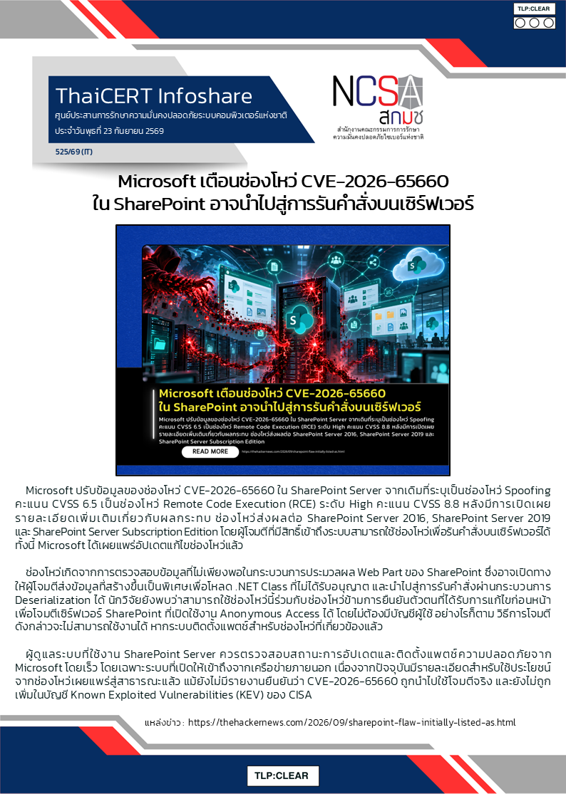 Microsoft เตือนช่องโหว่ CVE-2026-65660 ใน SharePoint อาจนำไปสู่กา.png