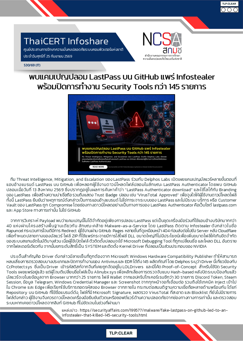 พบแคมเปญปลอม LastPass บน GitHub แพร่ Infostealer พร้อมปิดการ_.png