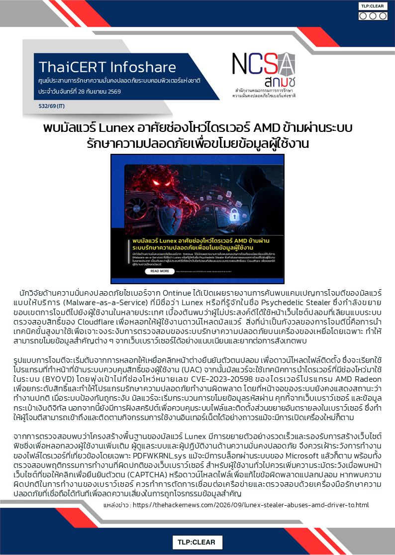 พบมัลแวร์ Lunex อาศัยช่องโหว่ไดรเวอร์ AMD ข้ามผ.png