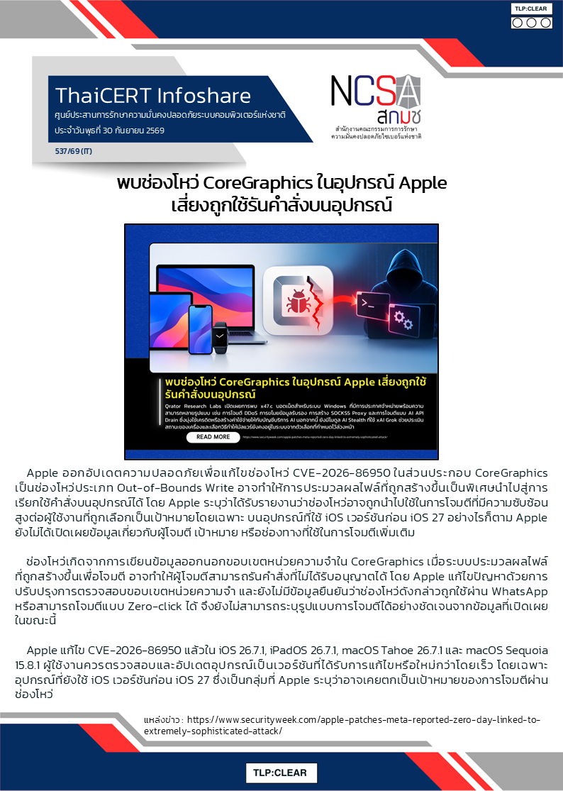พบช่องโหว่ CoreGraphics ในอุปกรณ์ Apple เสี่ยงถูกใช้ร.png
