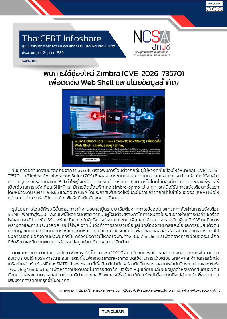 พบการใช้ช่องโหว่ Zimbra (CVE-2026-73570) เพื่อติดตั้ง Web Shell.png
