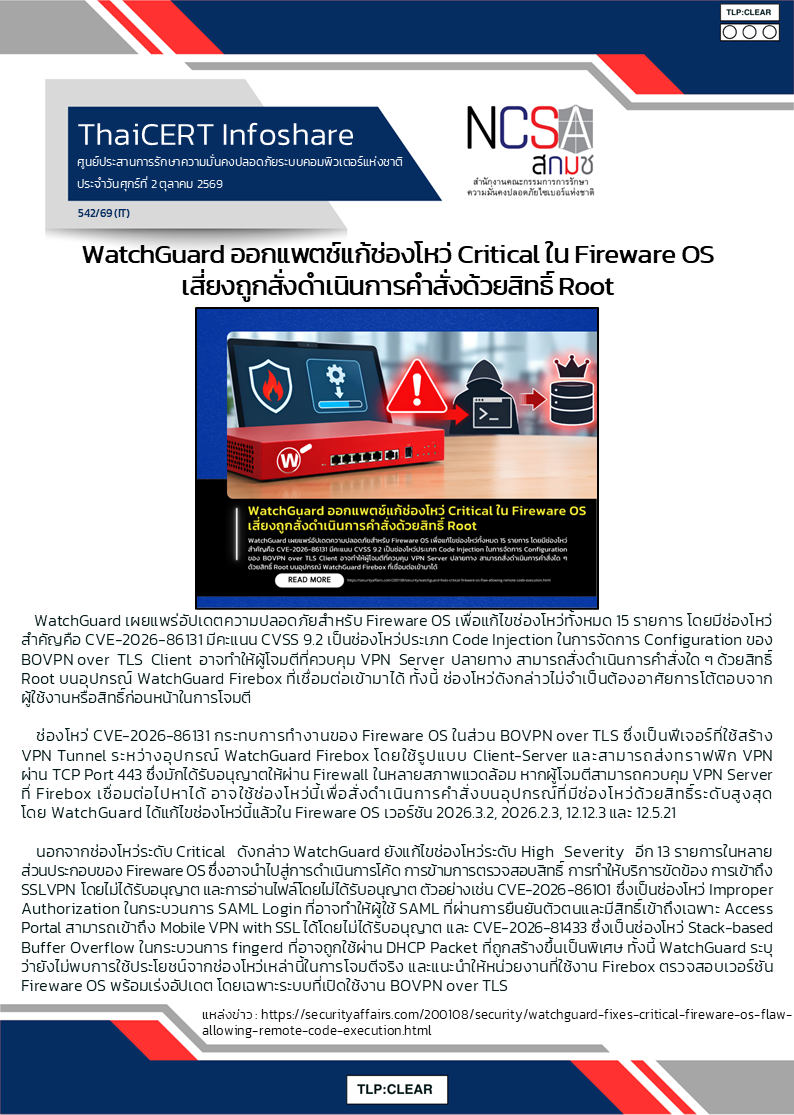WatchGuard ออกแพตช์แก้ช่องโหว่ Critical ใน Fireware OS เสี่ยงถ.png