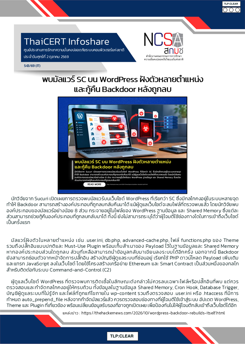พบมัลแวร์ SC บน WordPress ฝังตัวหลายตำแหน่งและกู้.png
