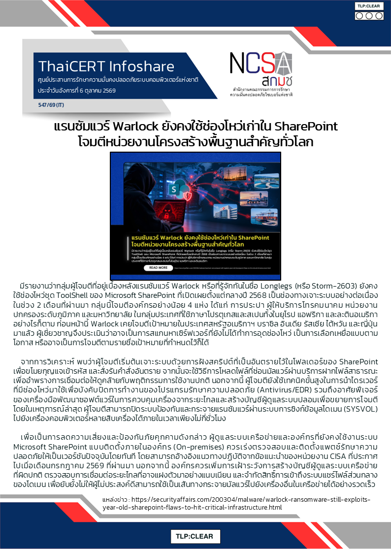 แรนซัมแวร์ Warlock ยังคงใช้ช่องโหว่เก่าใน SharePoint .png