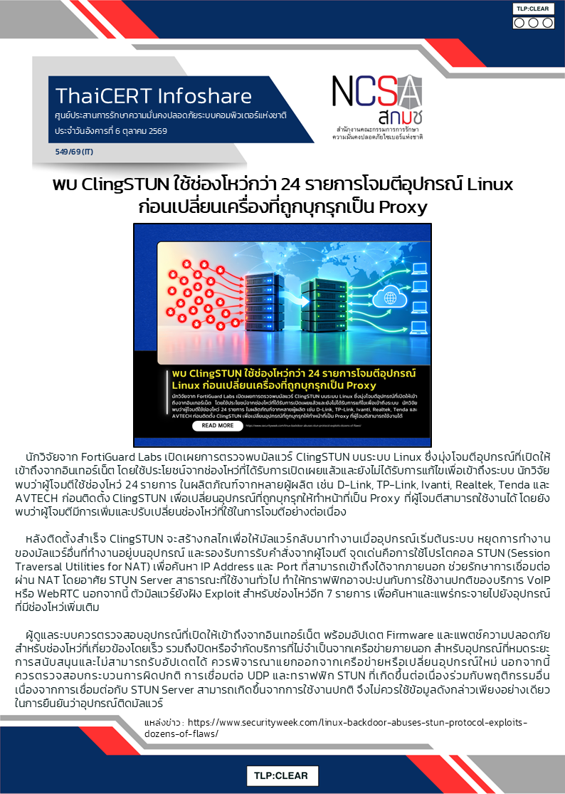 พบ ClingSTUN ใช้ช่องโหว่กว่า 24 รายการโจมตีอุปกรณ.png