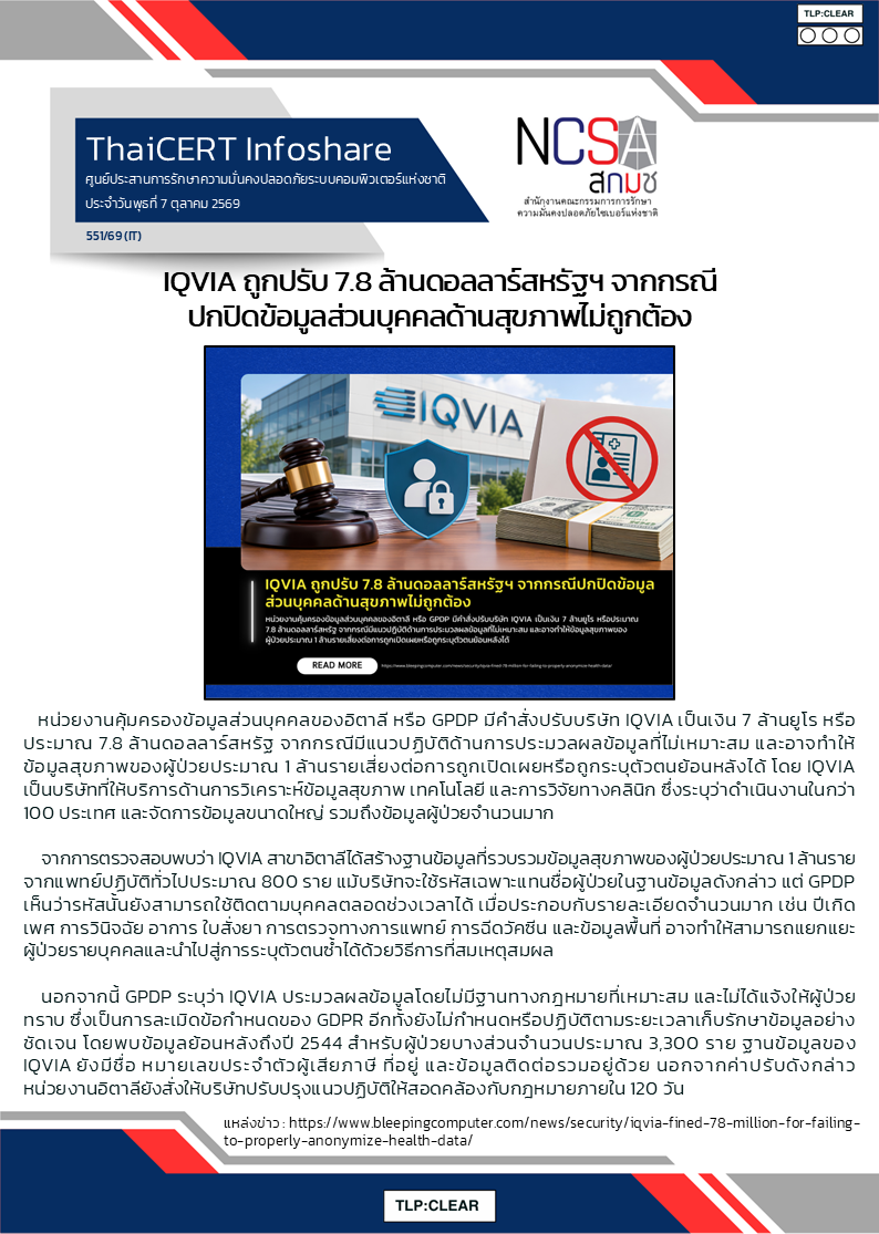 IQVIA ถูกปรับ 7.8 ล้านดอลลาร์สหรัฐฯ จากกรณีปกปิ.png