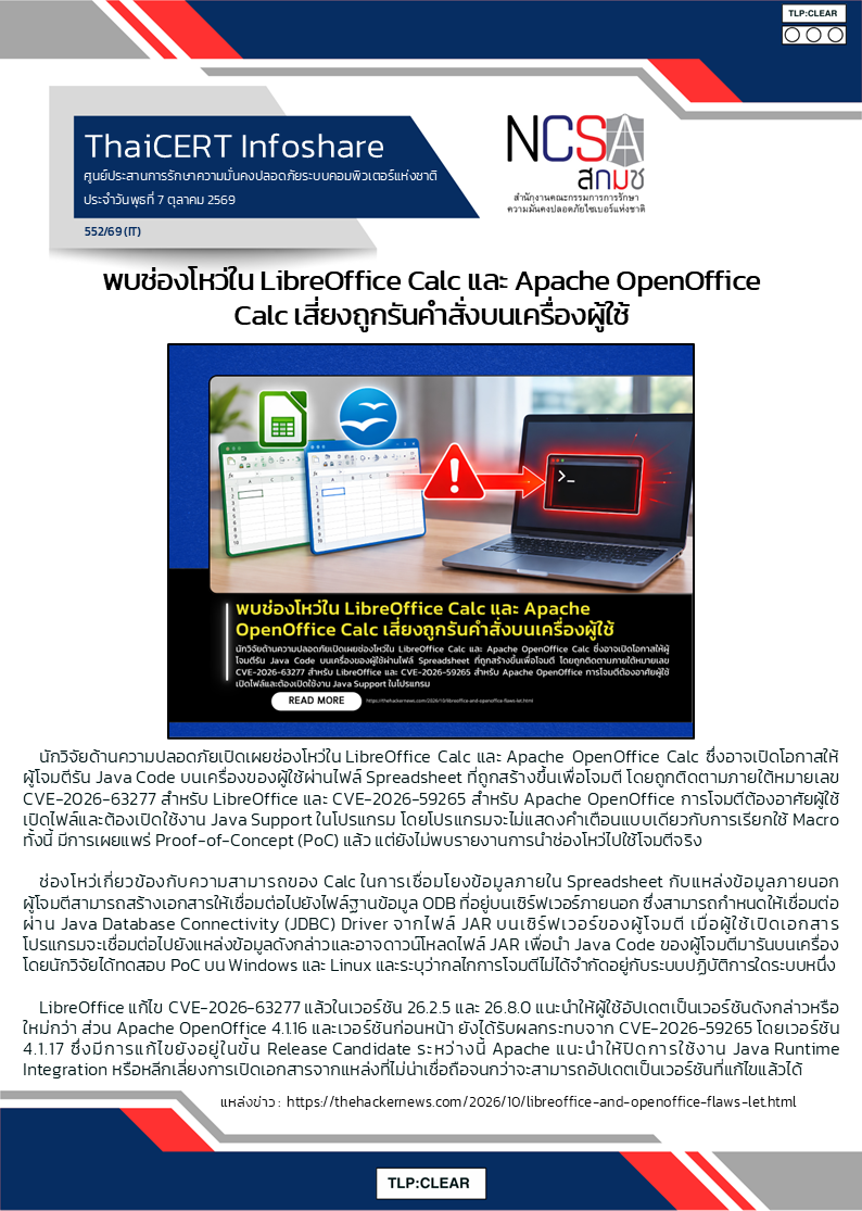พบช่องโหว่ใน LibreOffice Calc และ Apache OpenOffice Calc เสี่ยงถูกร.png