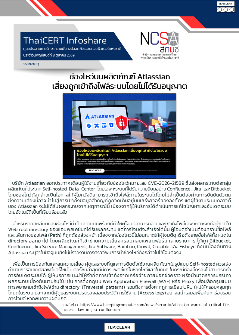 ช่องโหว่บนผลิตภัณฑ์ Atlassian เสี่ยงถูกเข้าถึงไ.png