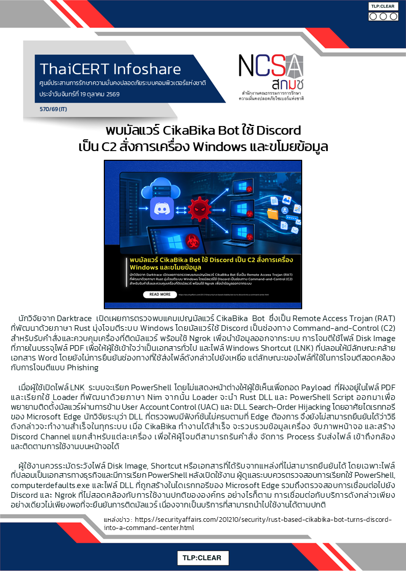 พบมัลแวร์ CikaBika Bot ใช้ Discord เป็น C2 สั่งการเครื่อง W.png