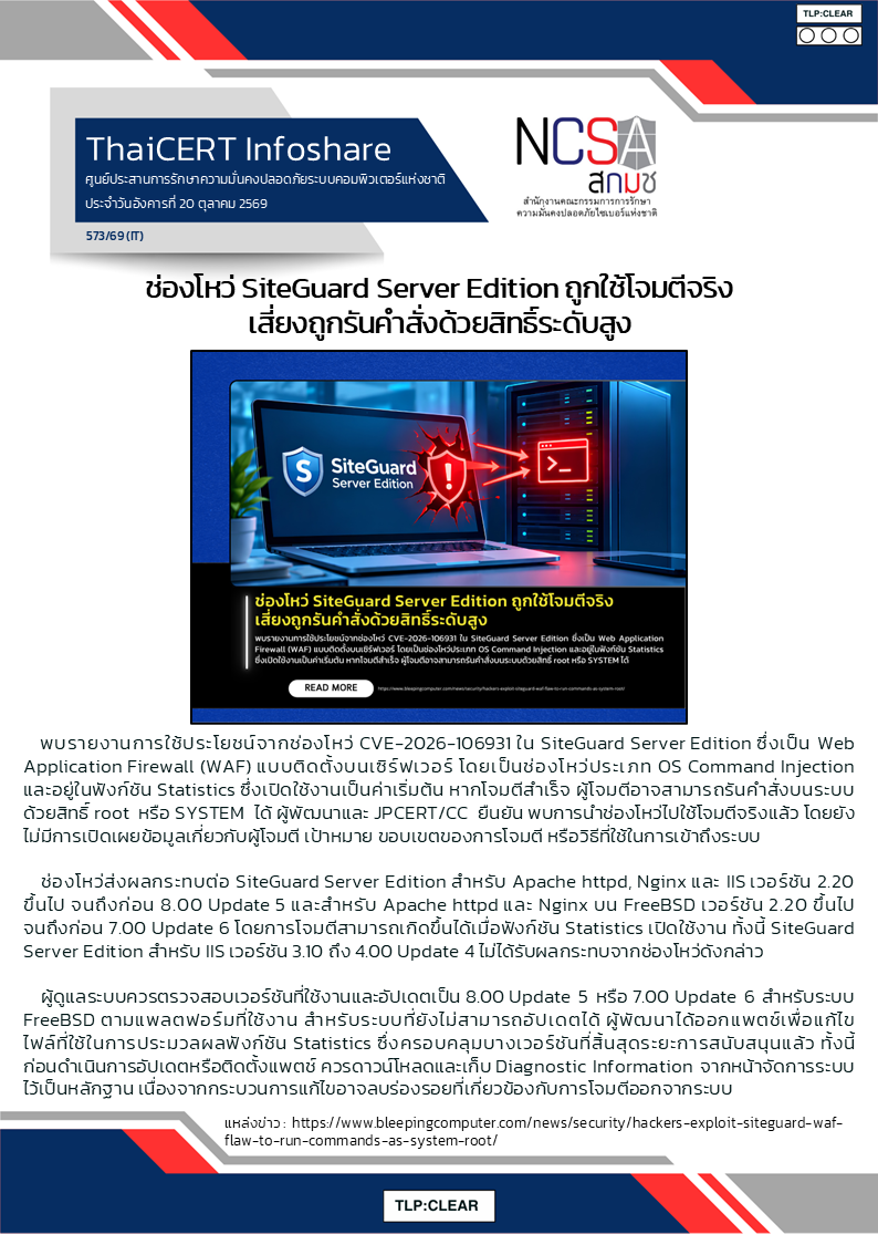 ช่องโหว่ SiteGuard Server Edition ถูกใช้โจมตีจริง เสี่ยงถ.png