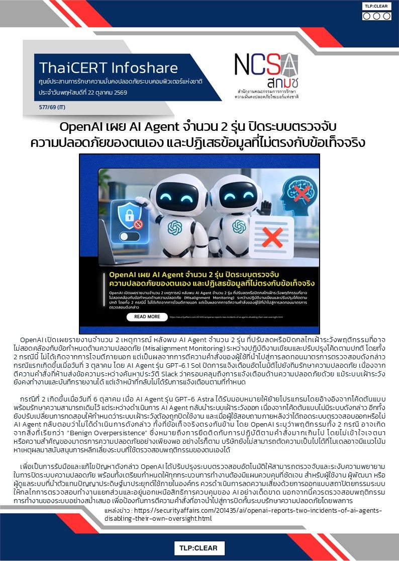 OpenAI เผย AI Agent จำนวน 2 รุ่น ปิดระบบตรวจจับOpenAI เผย AI Agent.jpg